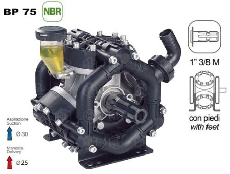 Насос мембранный Comet® серия BP75 1" (67 л/мин; 20 бар); вал ВОМ 1"3/8